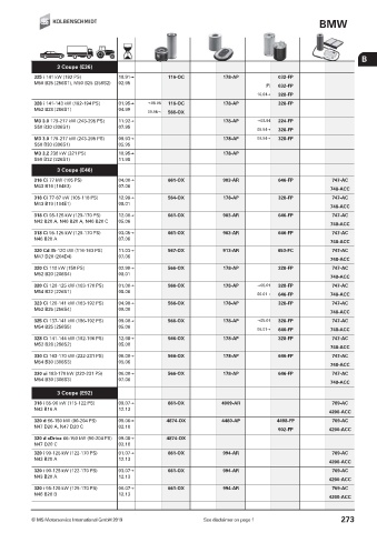 Catalogs auto parts for car and truck