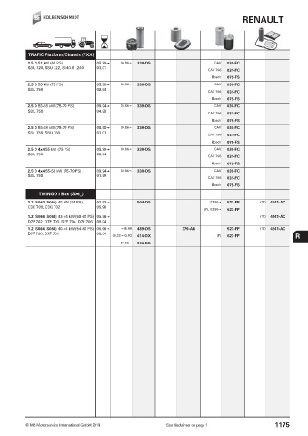 Catalogs auto parts for car and truck