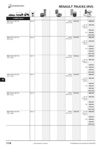 Catalogs auto parts for car and truck