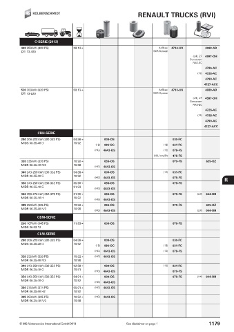 Catalogs auto parts for car and truck