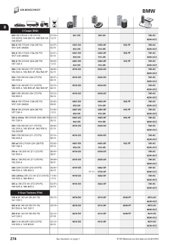 Catalogs auto parts for car and truck