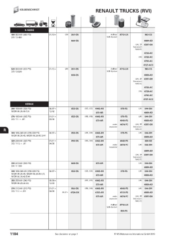 Catalogs auto parts for car and truck