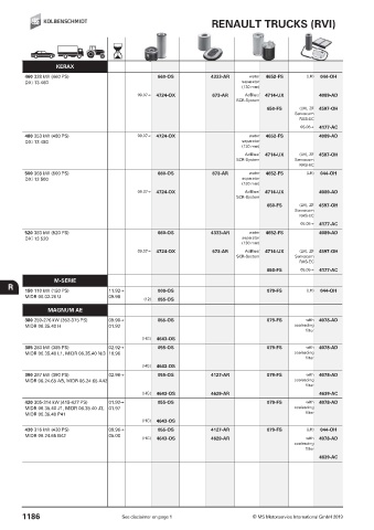 Catalogs auto parts for car and truck