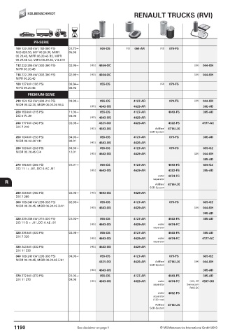 Catalogs auto parts for car and truck