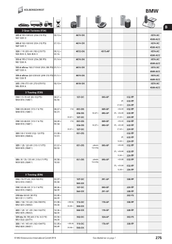 Catalogs auto parts for car and truck