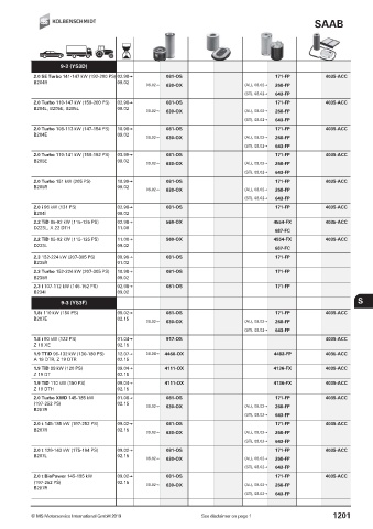 Catalogs auto parts for car and truck