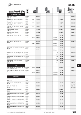 Catalogs auto parts for car and truck