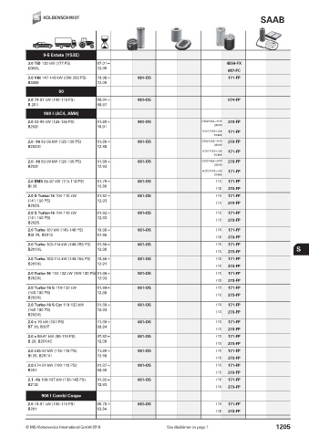 Catalogs auto parts for car and truck