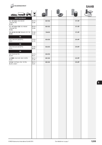 Catalogs auto parts for car and truck