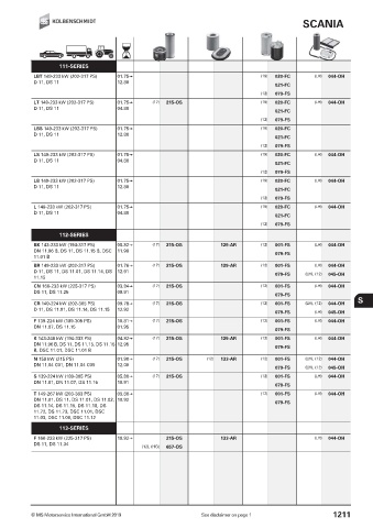 Catalogs auto parts for car and truck