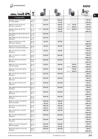 Catalogs auto parts for car and truck