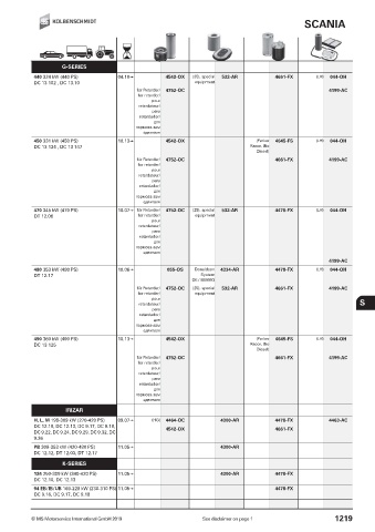 Catalogs auto parts for car and truck