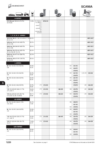 Catalogs auto parts for car and truck