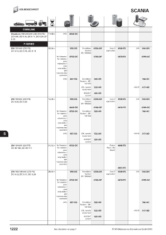 Catalogs auto parts for car and truck