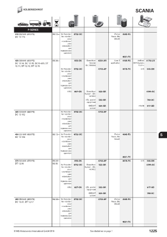 Catalogs auto parts for car and truck