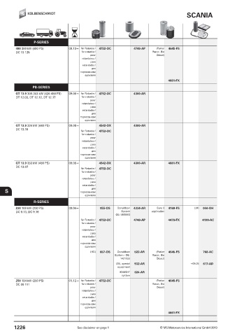 Catalogs auto parts for car and truck