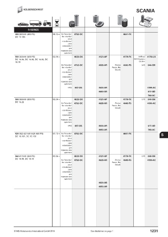 Catalogs auto parts for car and truck