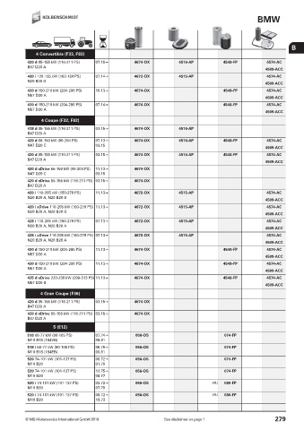 Catalogs auto parts for car and truck