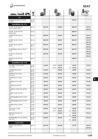 Catalogs auto parts for car and truck