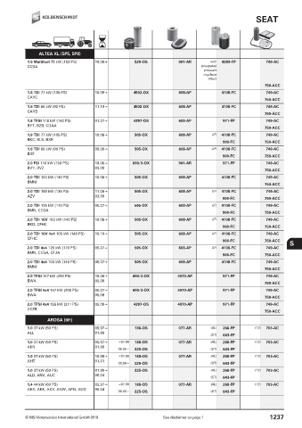 Catalogs auto parts for car and truck