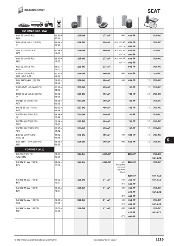 Catalogs auto parts for car and truck