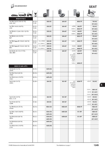 Catalogs auto parts for car and truck