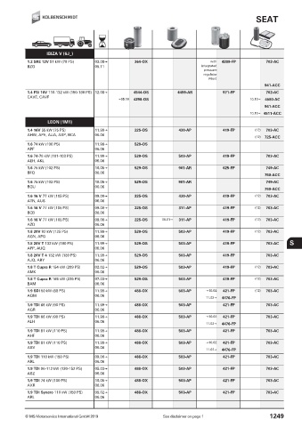 Catalogs auto parts for car and truck