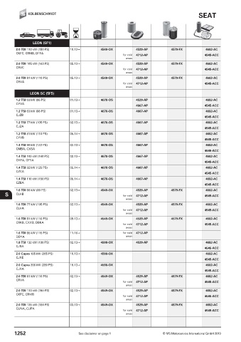 Catalogs auto parts for car and truck