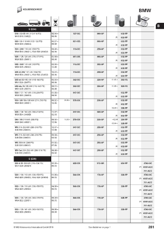 Catalogs auto parts for car and truck