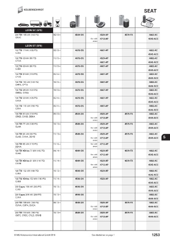 Catalogs auto parts for car and truck