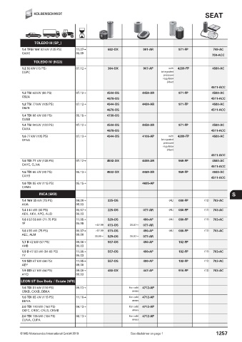 Catalogs auto parts for car and truck