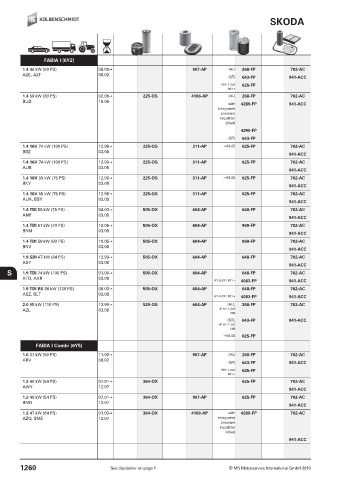 Catalogs auto parts for car and truck