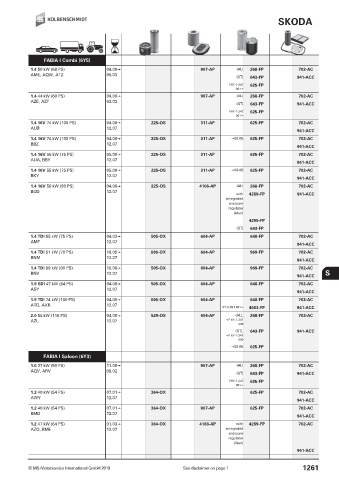 Catalogs auto parts for car and truck