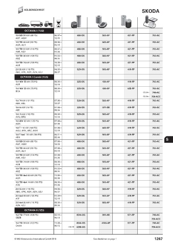 Catalogs auto parts for car and truck