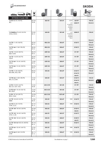 Catalogs auto parts for car and truck