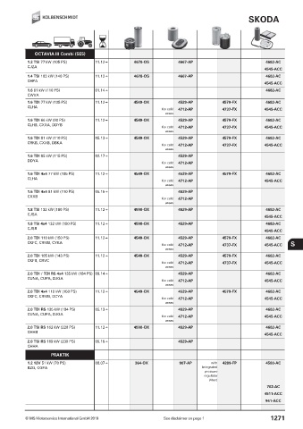 Catalogs auto parts for car and truck