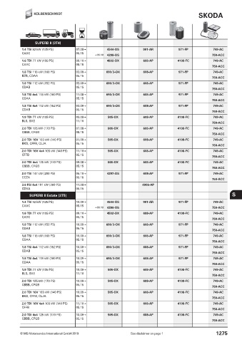 Catalogs auto parts for car and truck