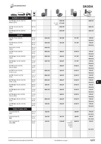 Catalogs auto parts for car and truck