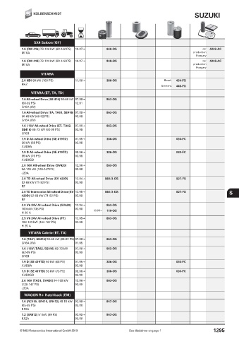 Catalogs auto parts for car and truck