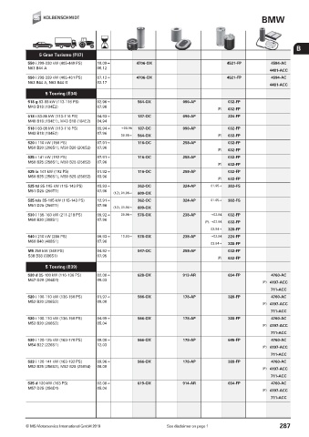 Catalogs auto parts for car and truck