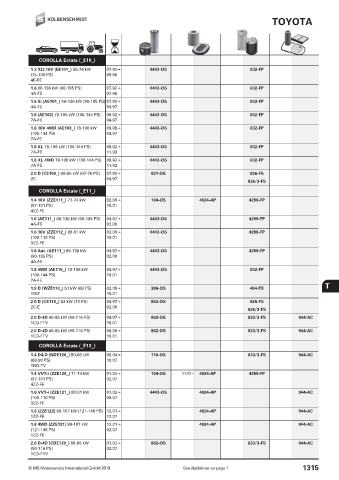 Catalogs auto parts for car and truck