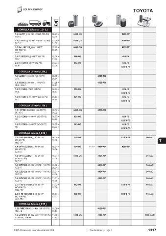 Catalogs auto parts for car and truck