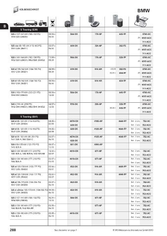 Catalogs auto parts for car and truck