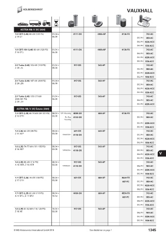 Catalogs auto parts for car and truck