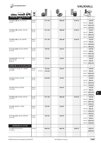 Catalogs auto parts for car and truck