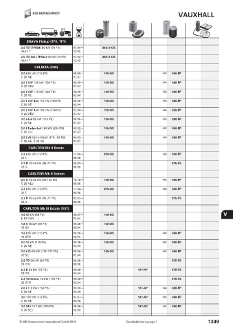 Catalogs auto parts for car and truck