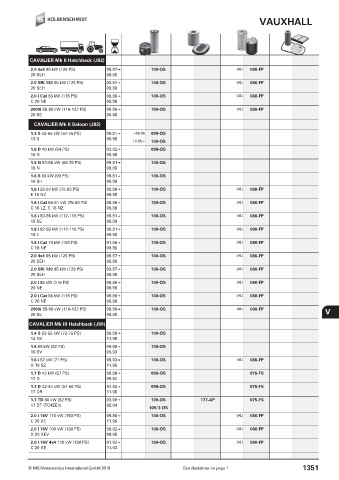 Catalogs auto parts for car and truck