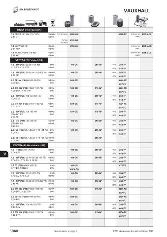 Catalogs auto parts for car and truck