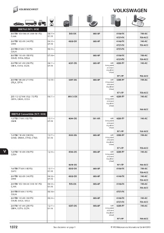 Catalogs auto parts for car and truck