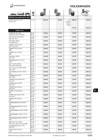 Catalogs auto parts for car and truck